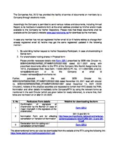 Registration of KYC and other Details | Paul Merchants